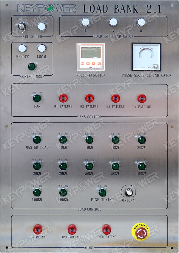 load bank control panel